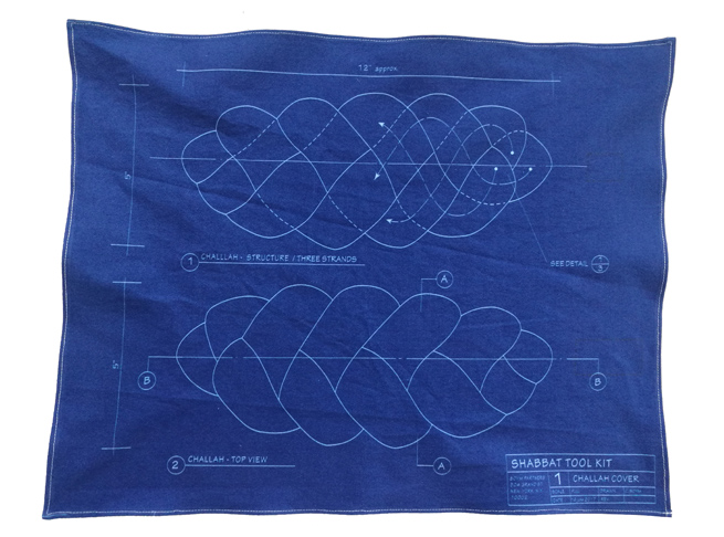 Shabbat Tool Kit (3)